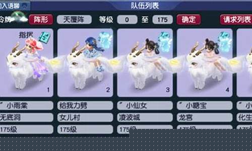 梦幻西游五开队伍阵容调整要点图片