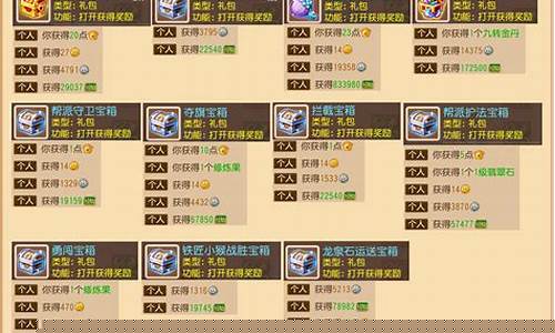 梦幻西游发布网跨服战术大揭秘图片
