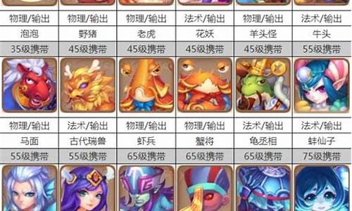 梦幻西游私服的宠物搭配与战斗策略图片